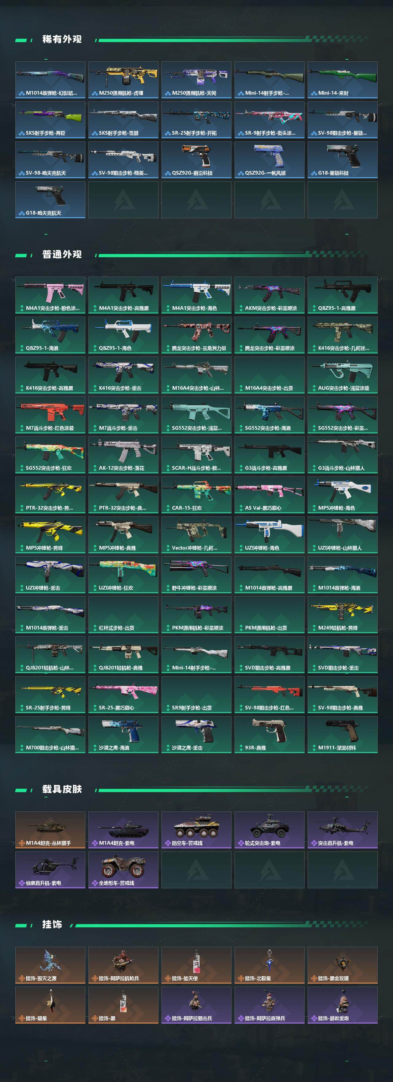 SJZQM4109313三角洲行动账号详情图4