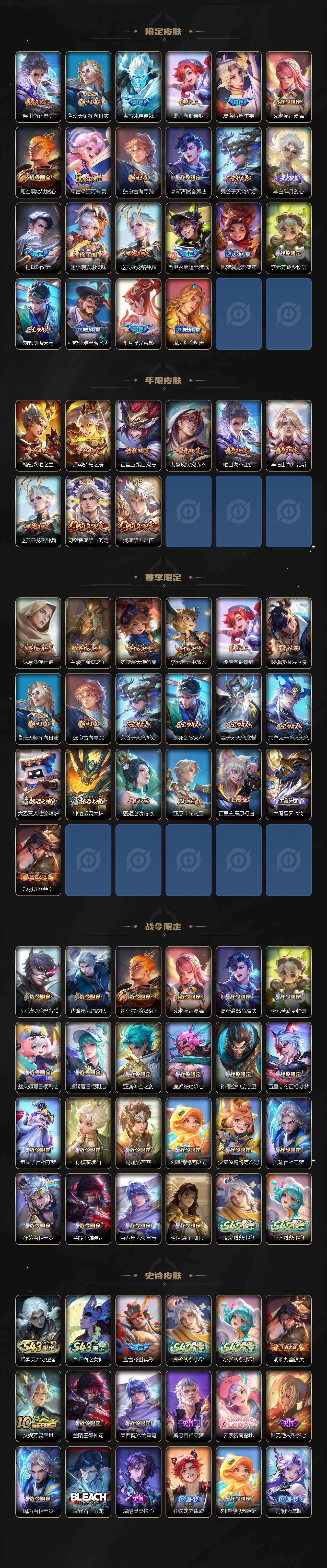 WZLX4322955王者荣耀账号详情图3