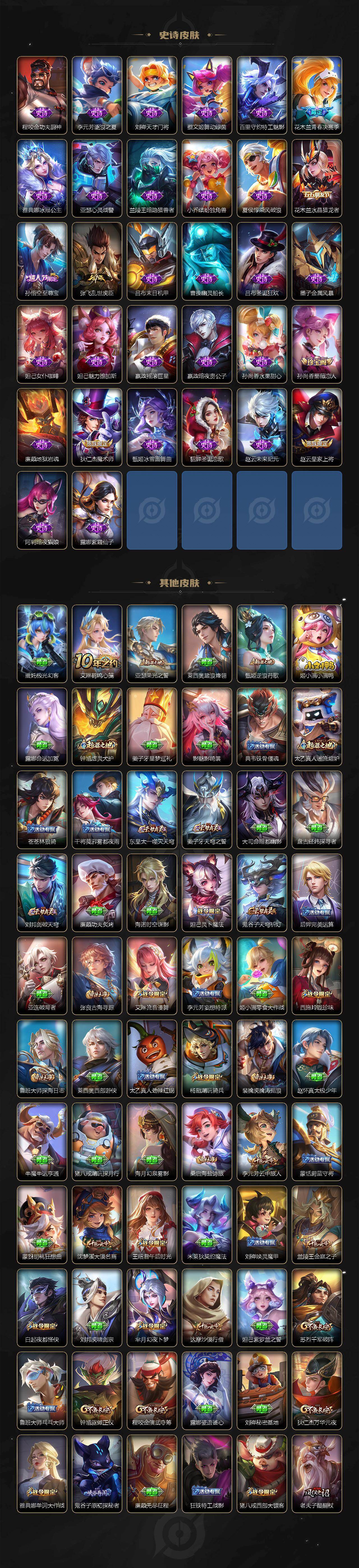 WZLX4323006王者荣耀账号详情图4