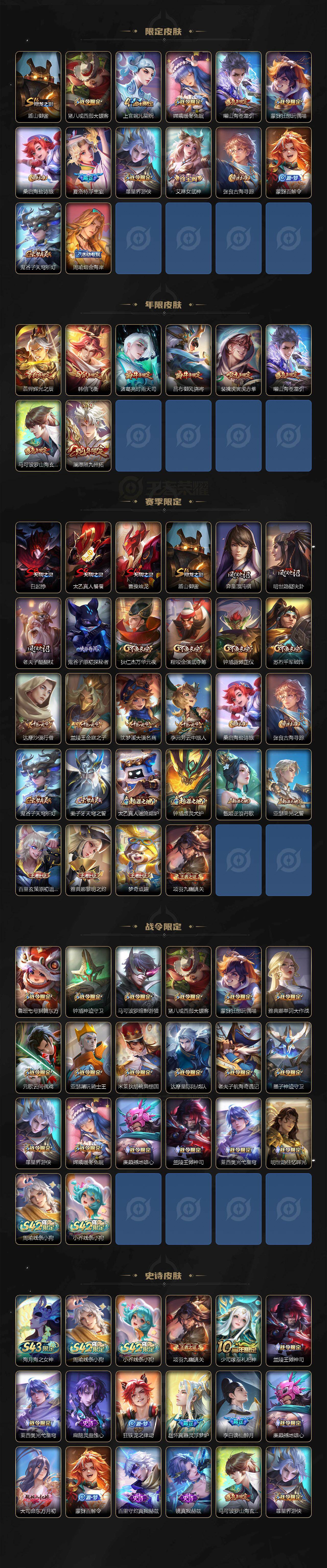 WZLX4323036王者荣耀账号详情图3