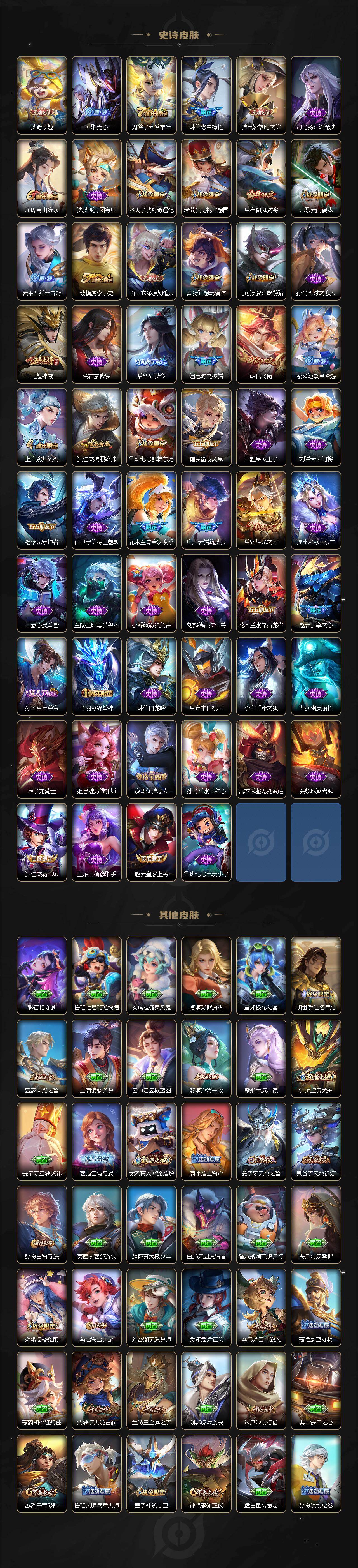 WZLX4323036王者荣耀账号详情图4