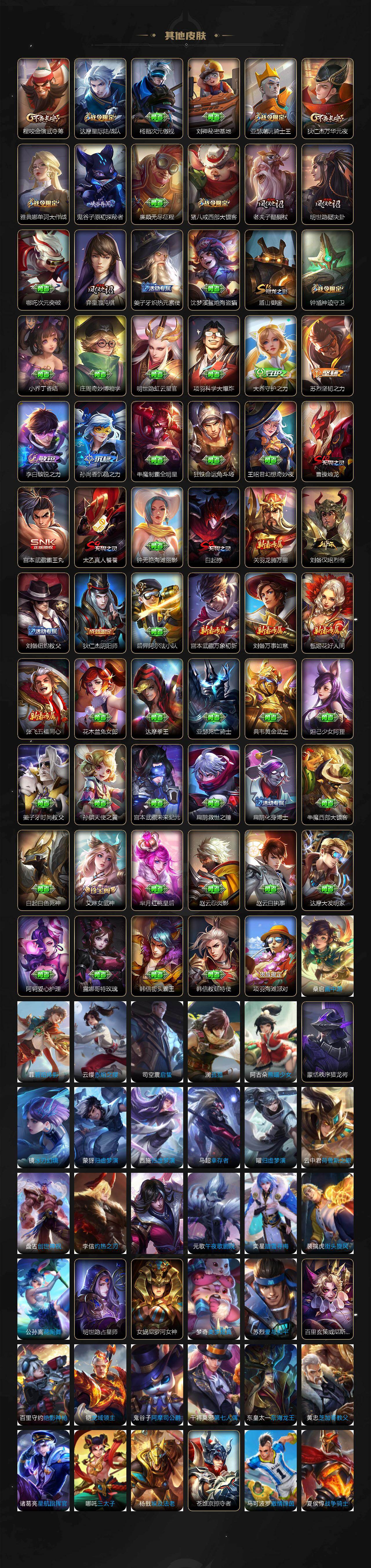 WZLX4323036王者荣耀账号详情图5