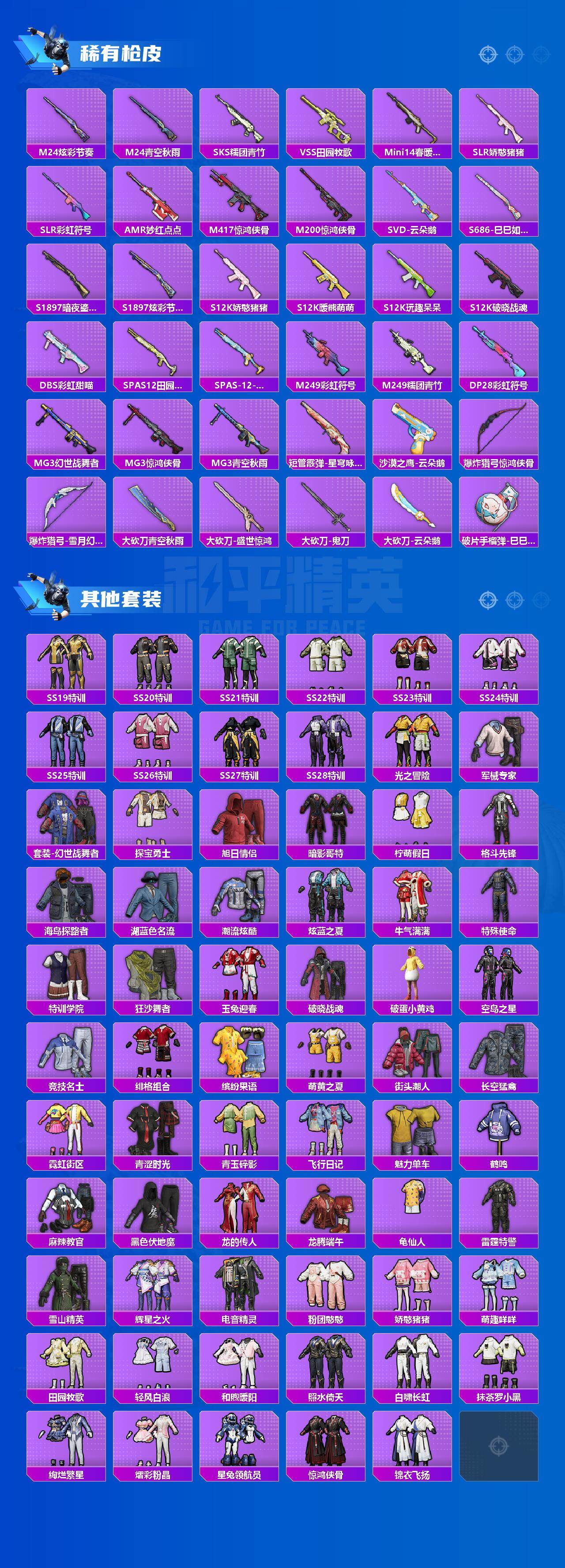 HPLX4197405和平精英账号详情图2