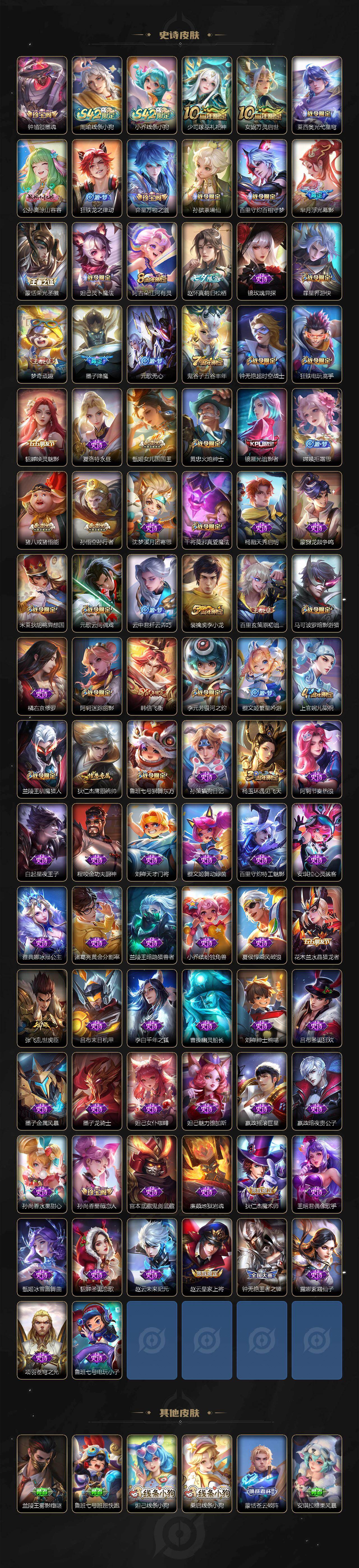 WZLX4325513王者荣耀账号详情图4