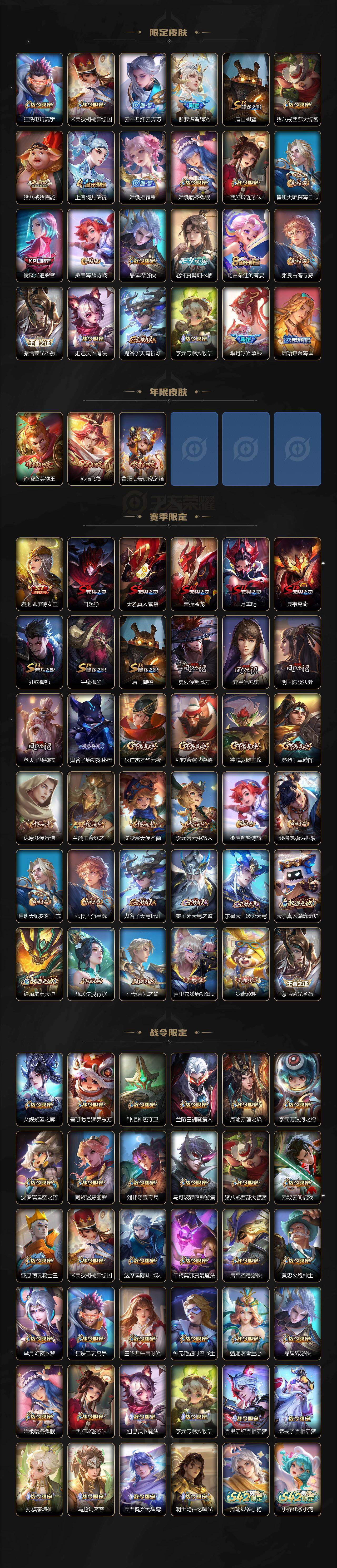 WZLX4325513王者荣耀账号详情图3