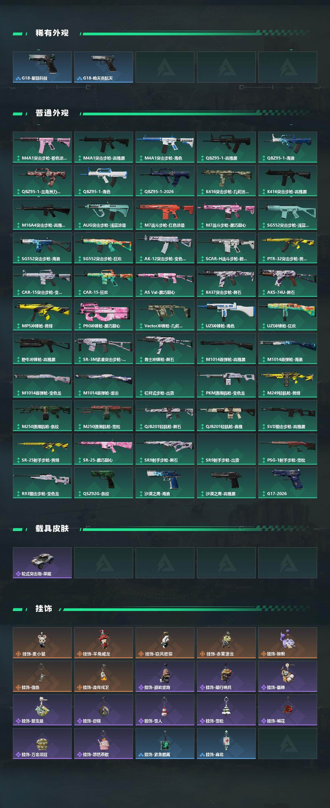 SJZQM4110380三角洲行动账号详情图4