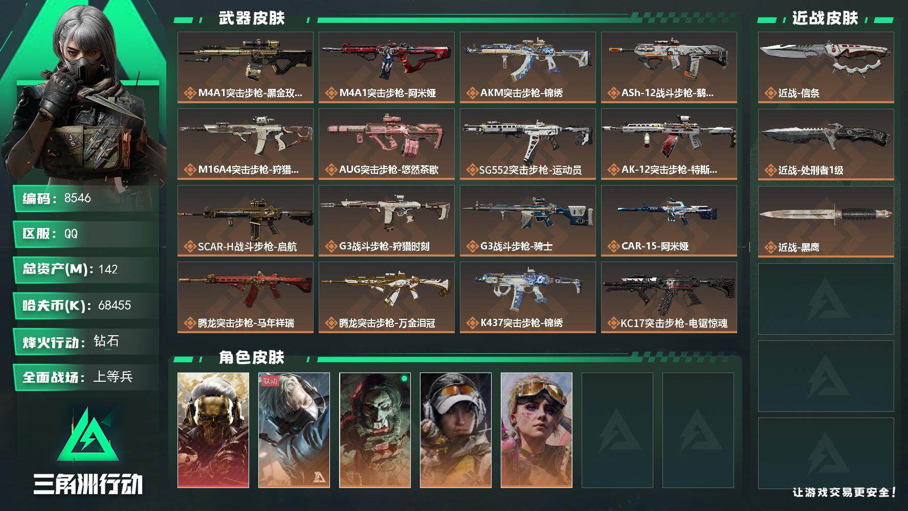 三角洲行动账号QQ总资产142M/哈夫币6845万/传说近战数1/传说枪皮数33/战场等级50/行动等级60/安全箱等时效性道具以游戏内数据为准，详情请看图/红狼-蚀金玫瑰/蜂医-送葬人·无题密令/红狼-电锯惊魂/露娜
