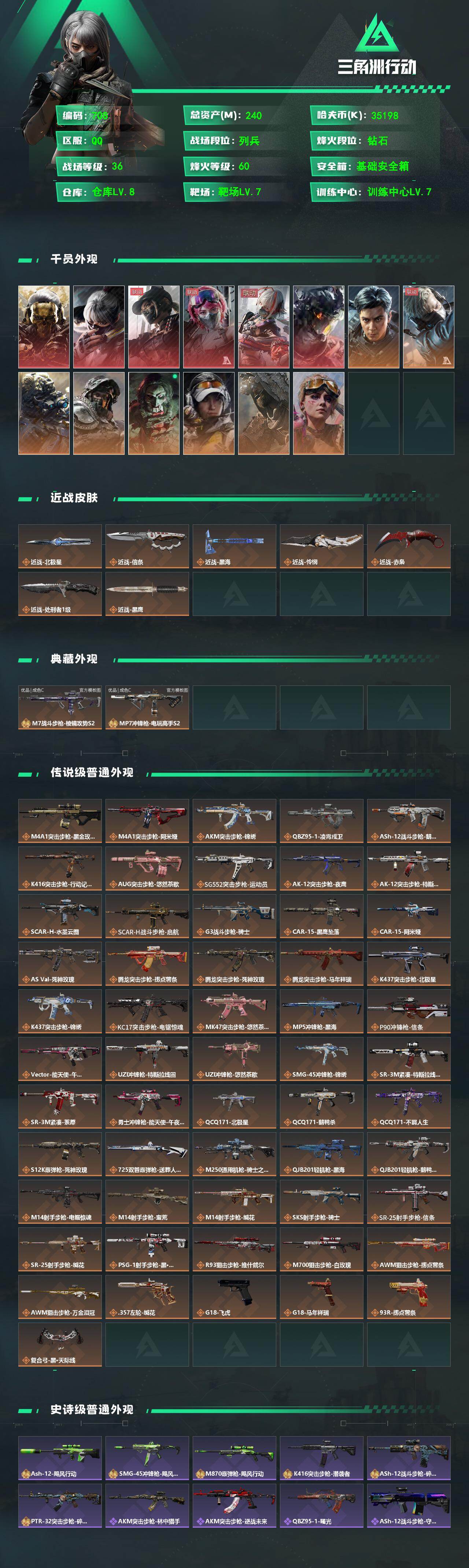 SJZQM4109961三角洲行动账号详情图3