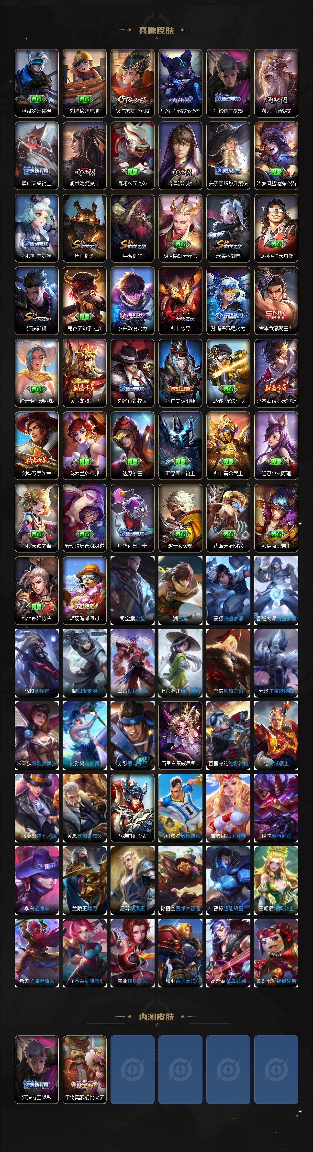 WZLX4324496王者荣耀账号详情图3