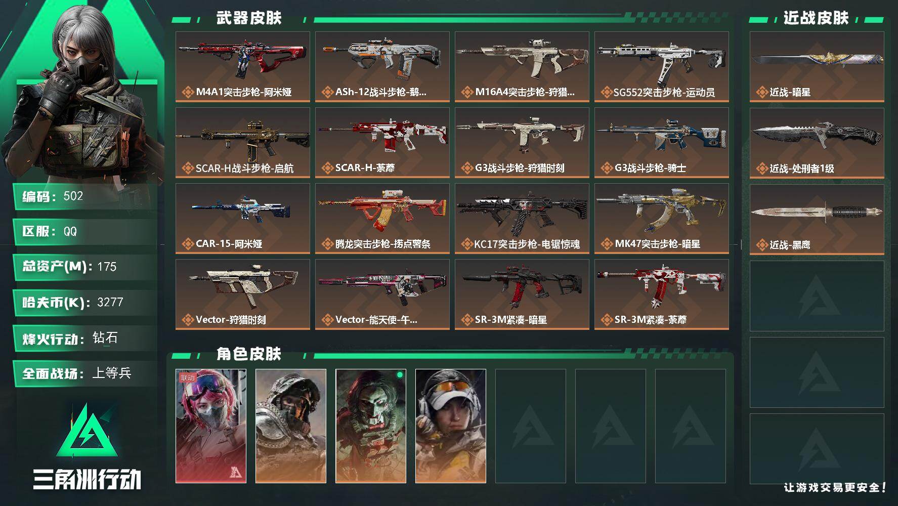 三角洲行动账号QQ【502】175m总资产-3277k哈夫币-60烽火等级-钻石-45战场等级-上等兵
【干员外观】：