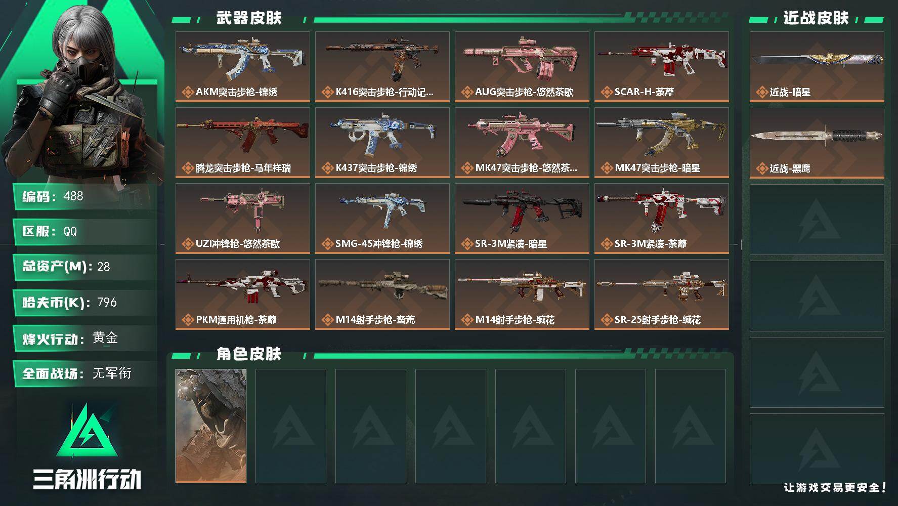 三角洲行动账号QQ【488】28m总资产-796k哈夫币-60烽火等级-黄金-1战场等级-无军衔
【干员外观】：乌鲁鲁