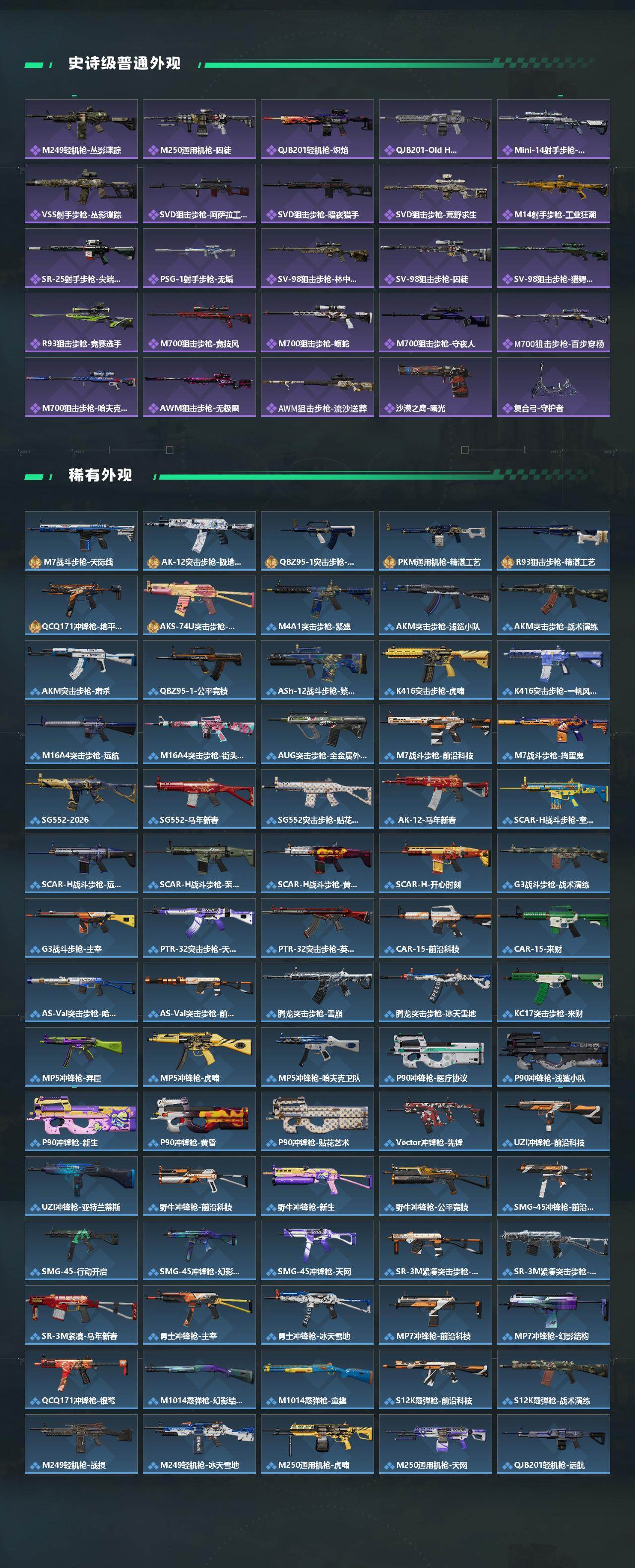 SJZQM4110301三角洲行动账号详情图4