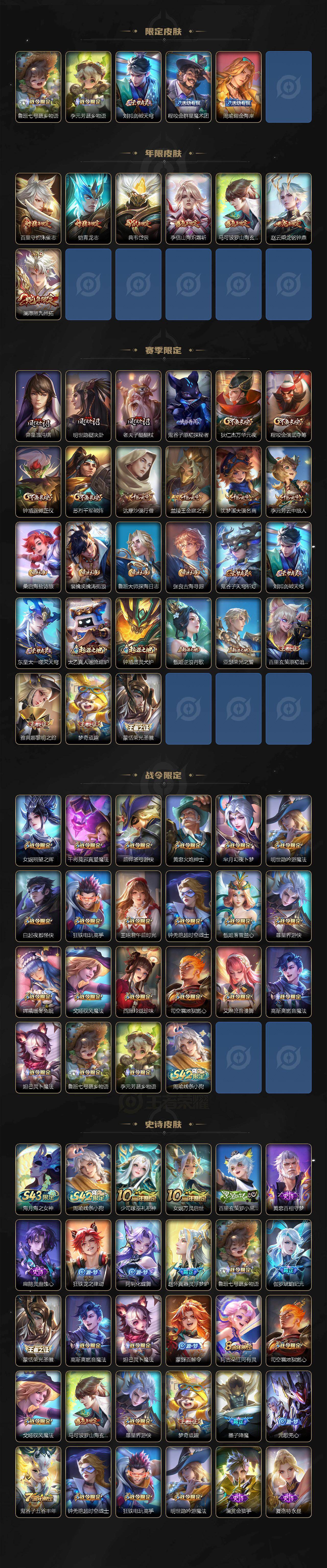 WZLX4325006王者荣耀账号详情图3