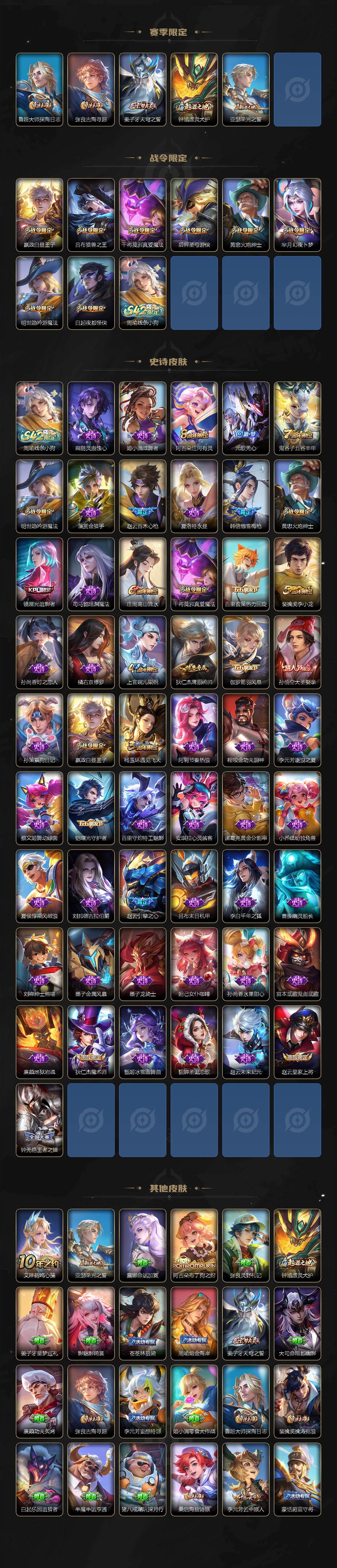 WZLX4325018王者荣耀账号详情图3