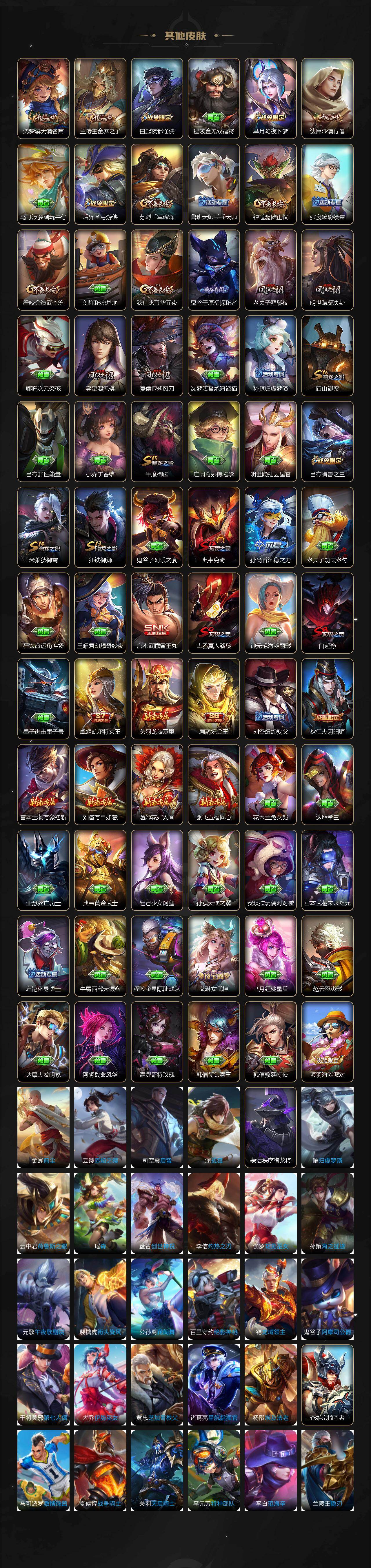 WZLX4325018王者荣耀账号详情图4