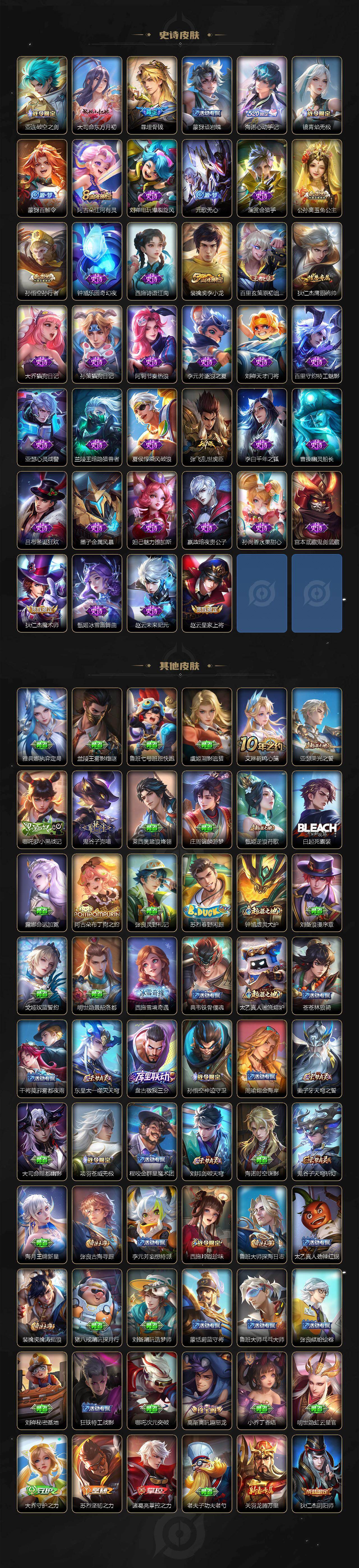 WZXS4332049王者荣耀账号详情图3