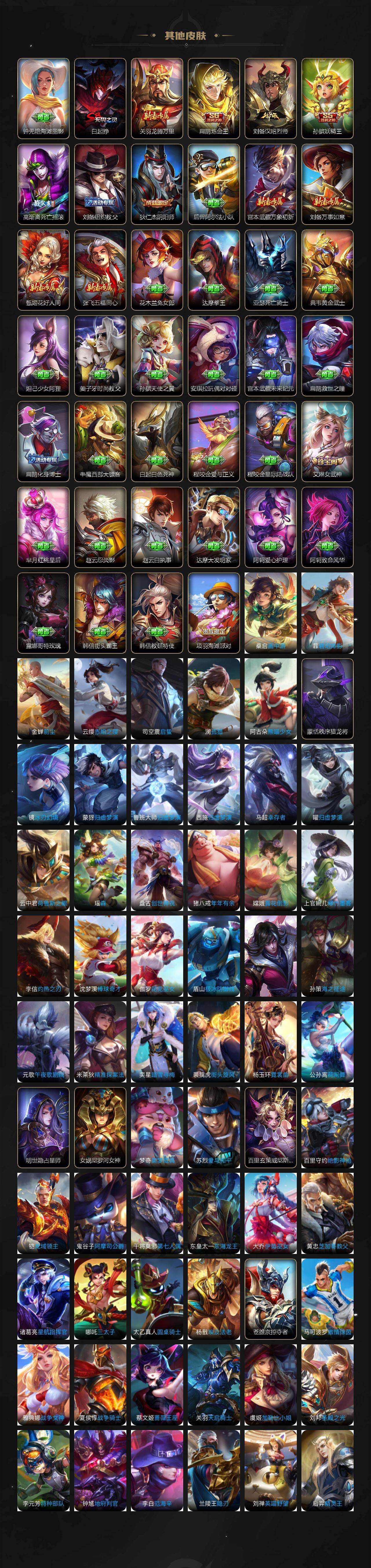 WZJM4329661王者荣耀账号详情图6