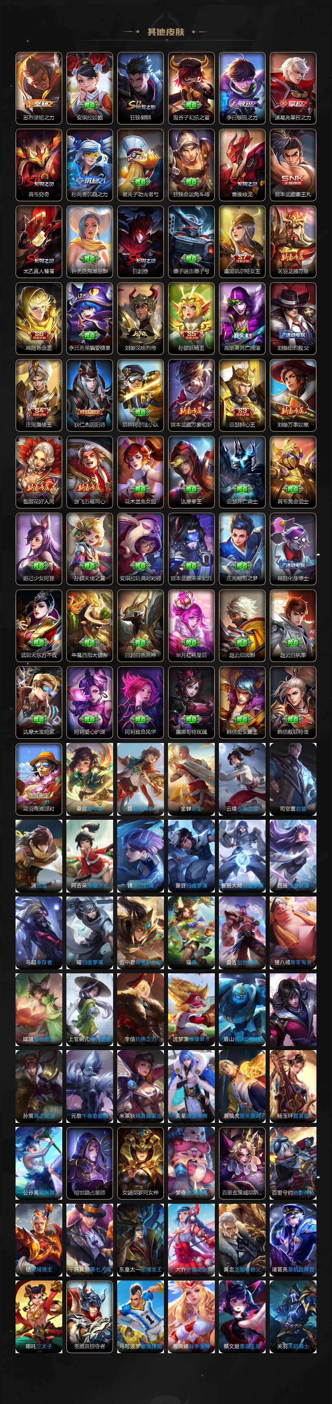 WZLX4324080王者荣耀账号详情图5