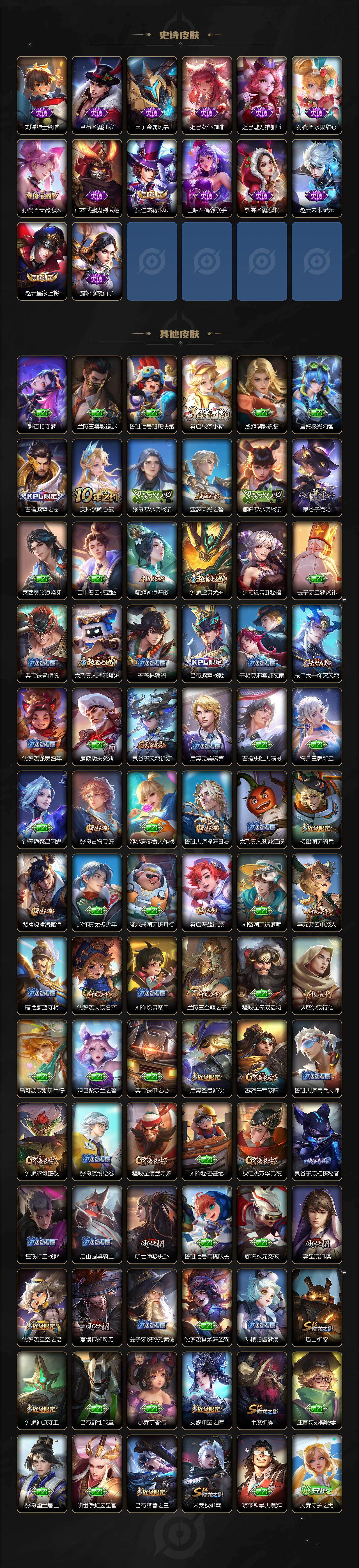 WZLX4324080王者荣耀账号详情图4