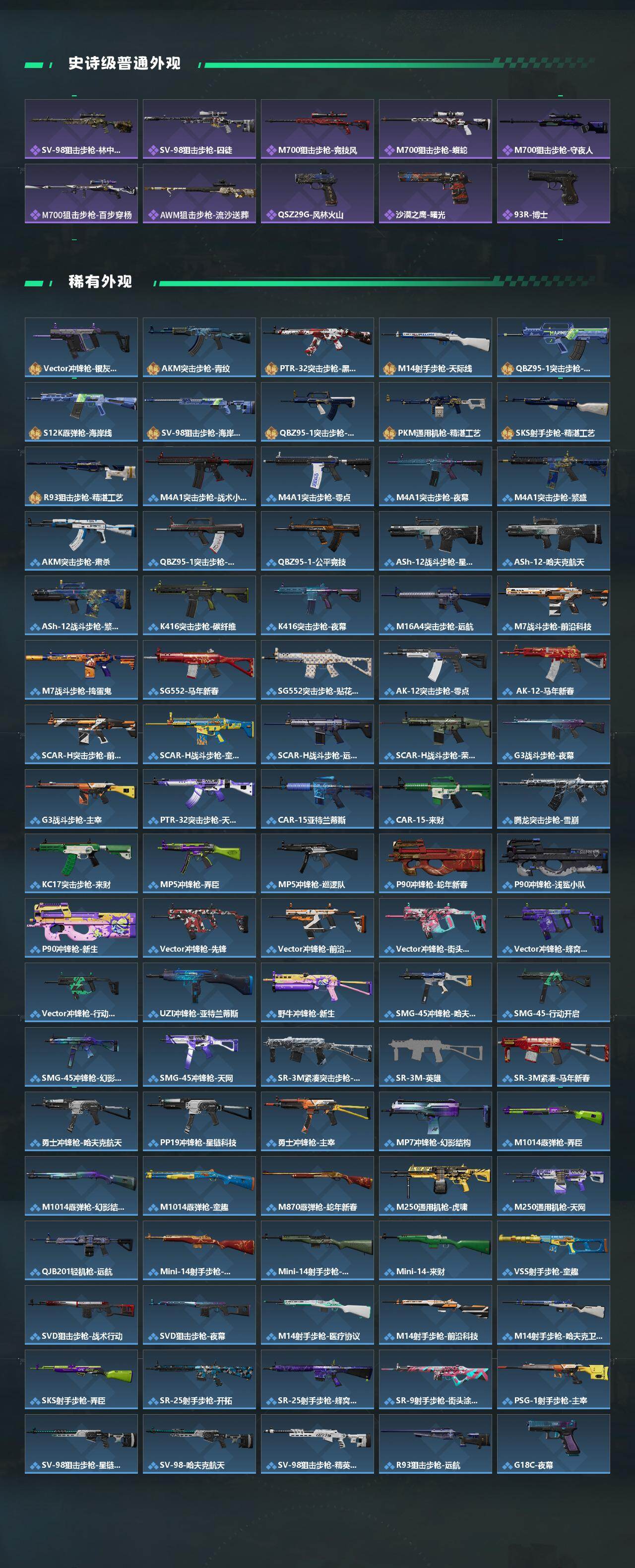 SJZQM4109349三角洲行动账号详情图4