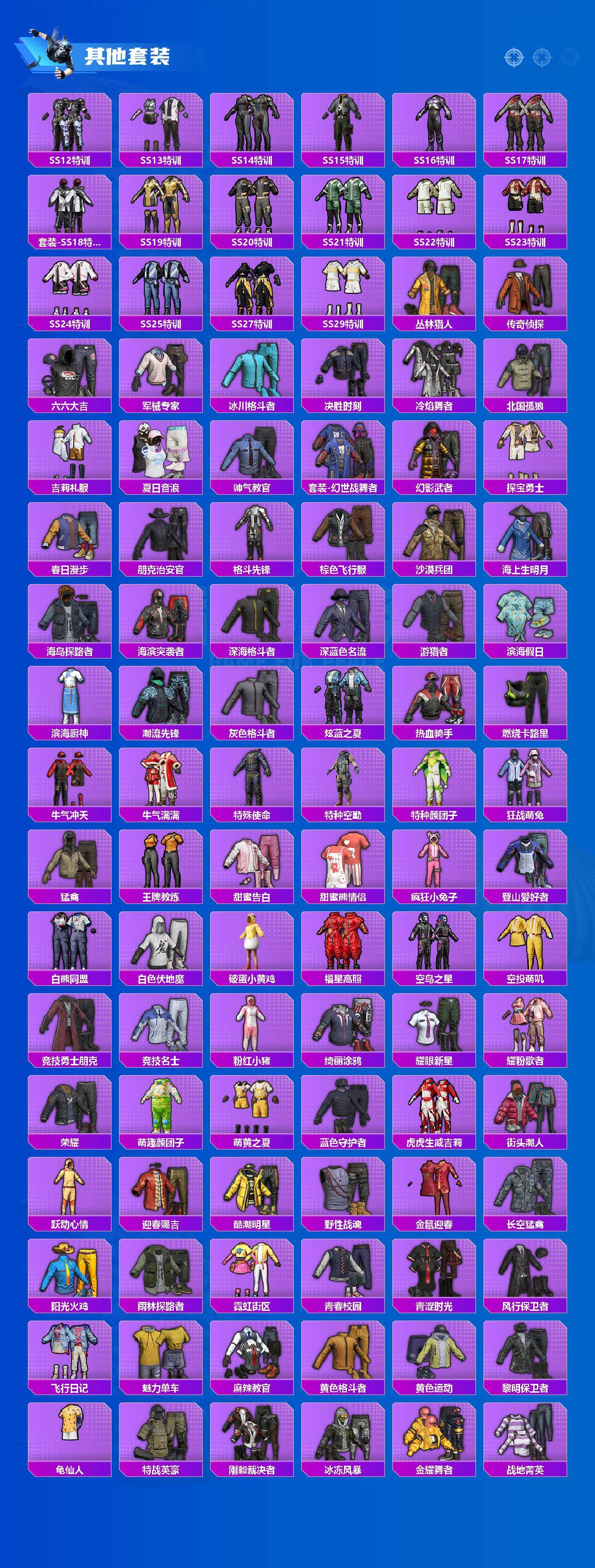 HPJM4188246和平精英账号详情图4