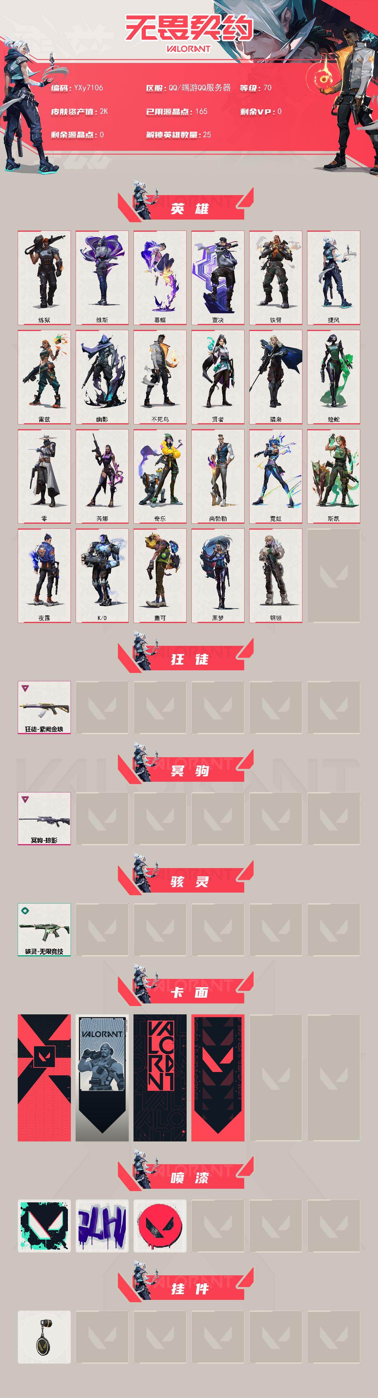 WWQLX434914无畏契约账号详情图2
