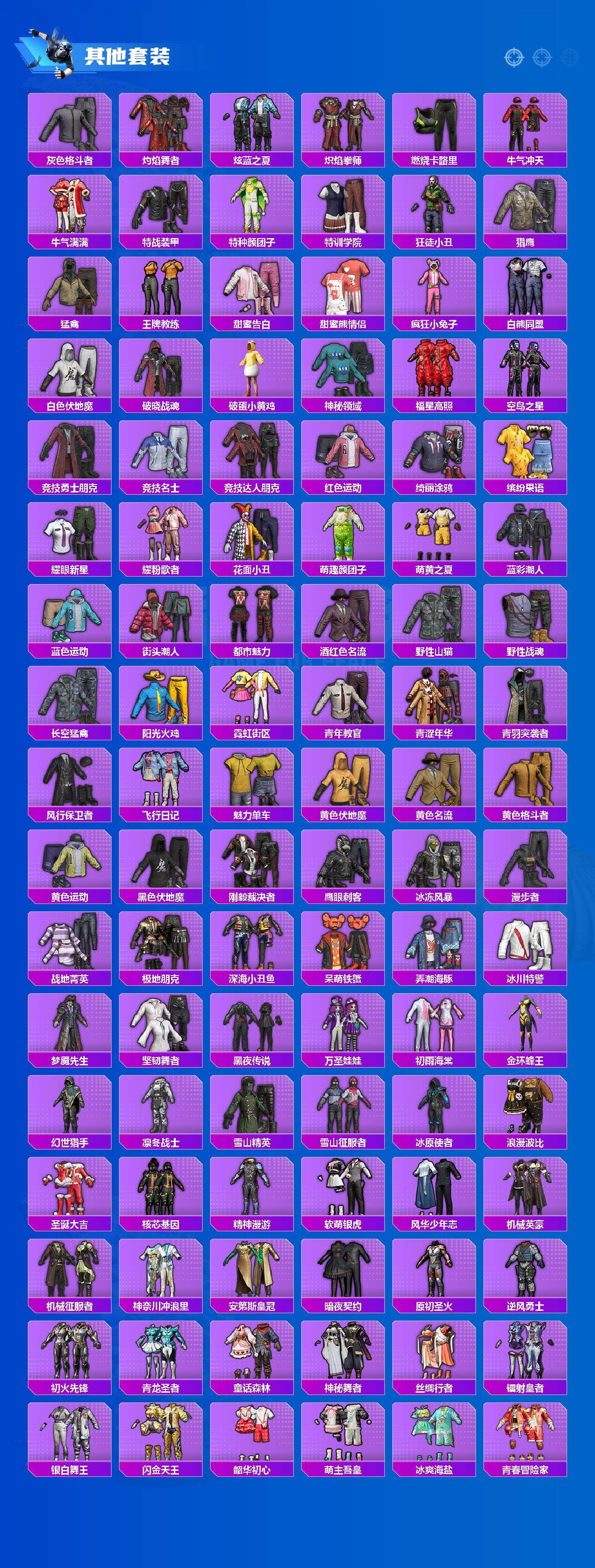 HPQM4196258和平精英账号详情图6