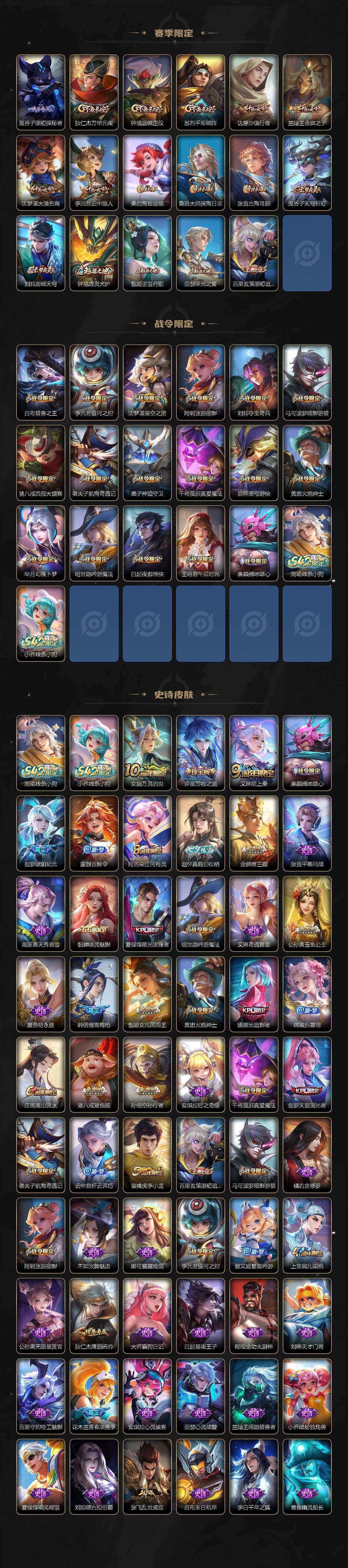 WZLX4325567王者荣耀账号详情图3