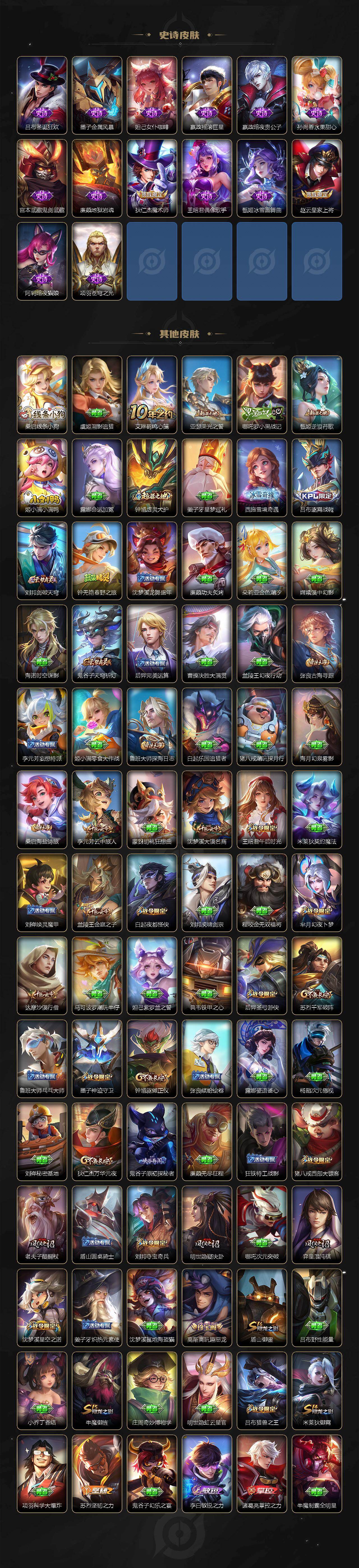 WZLX4325567王者荣耀账号详情图4