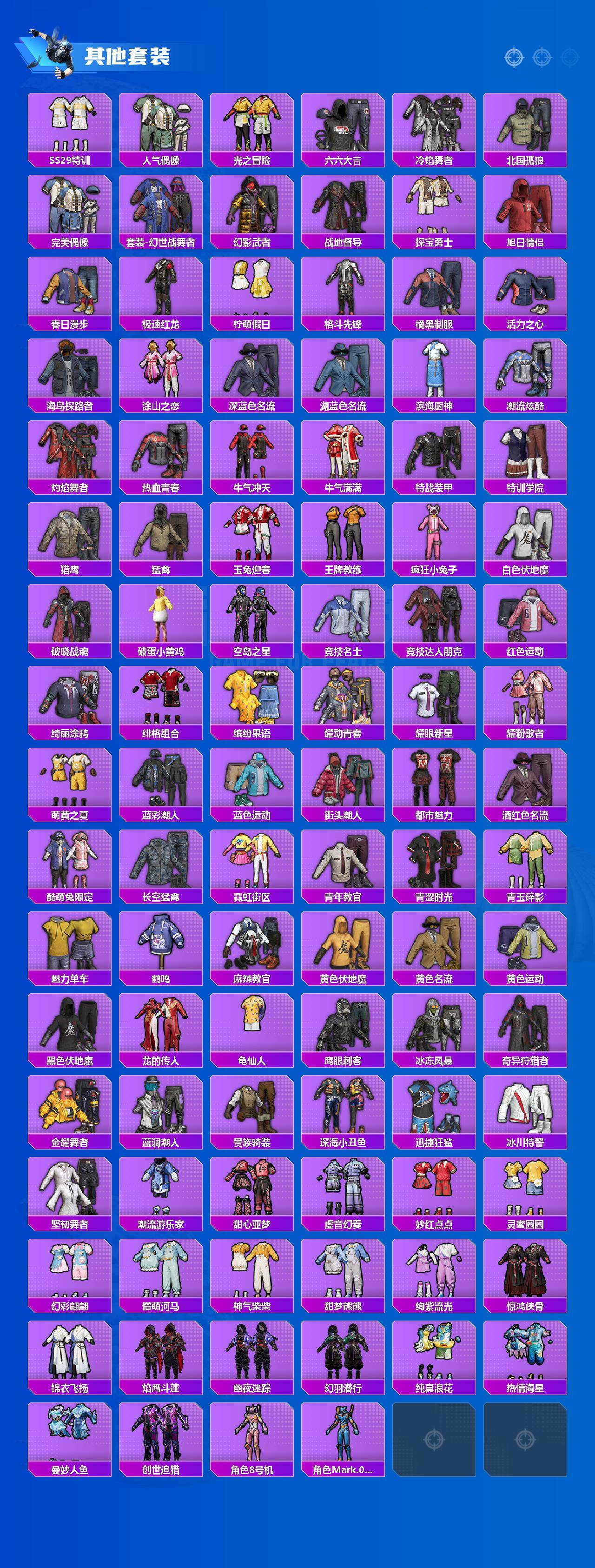 HPLX4185921和平精英账号详情图4