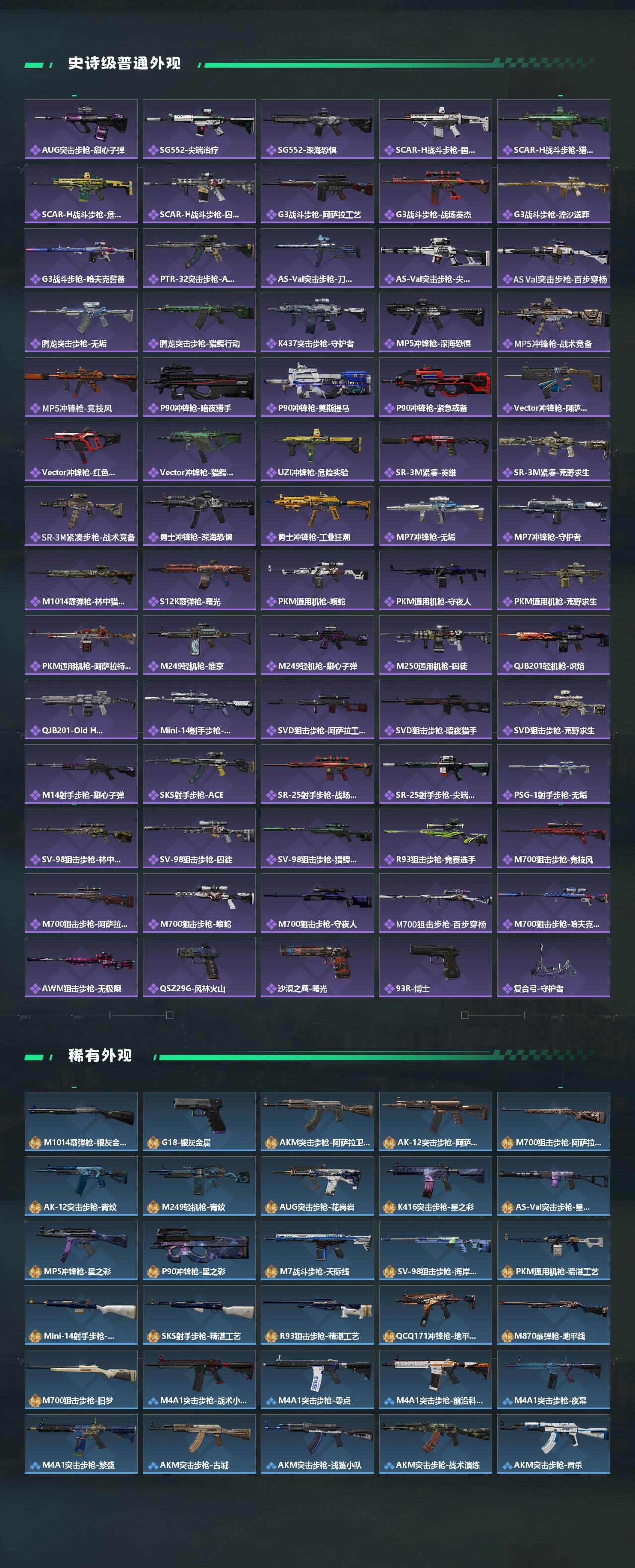 SJZQM4109928三角洲行动账号详情图4