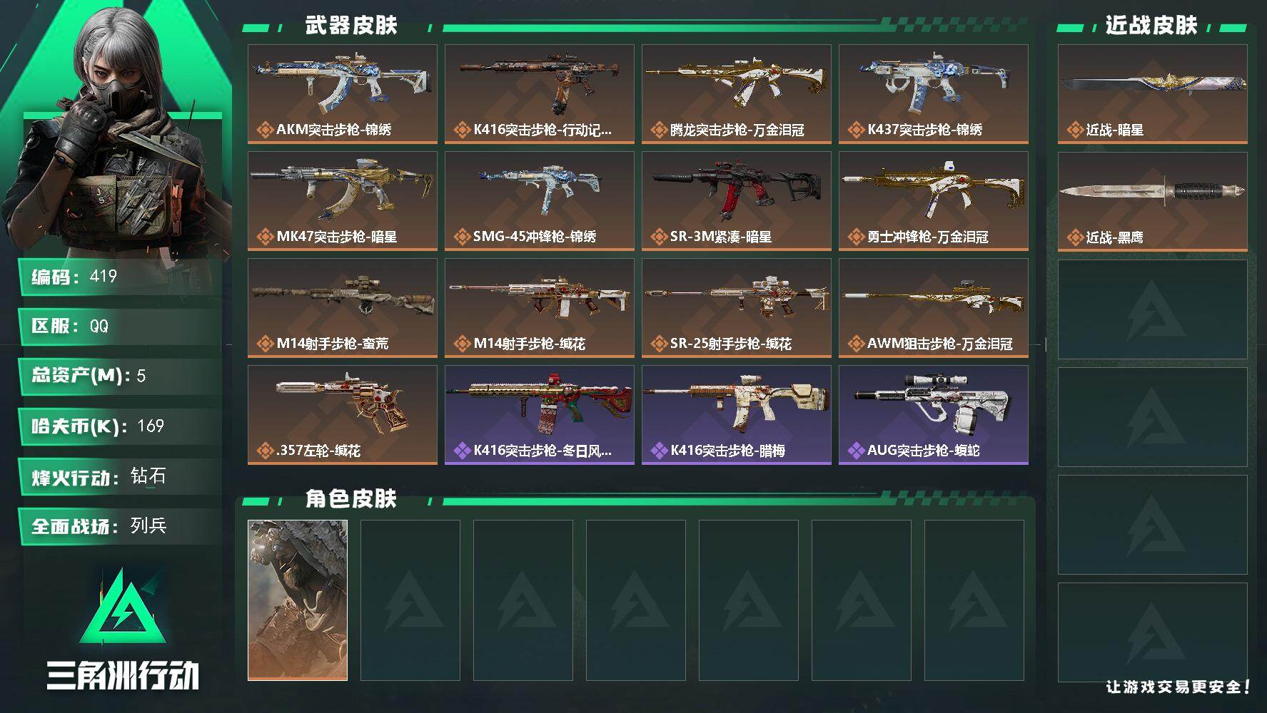 三角洲行动账号QQ【419】5m总资产-169k哈夫币-60烽火等级-钻石-10战场等级-列兵
【干员外观】：乌鲁鲁-