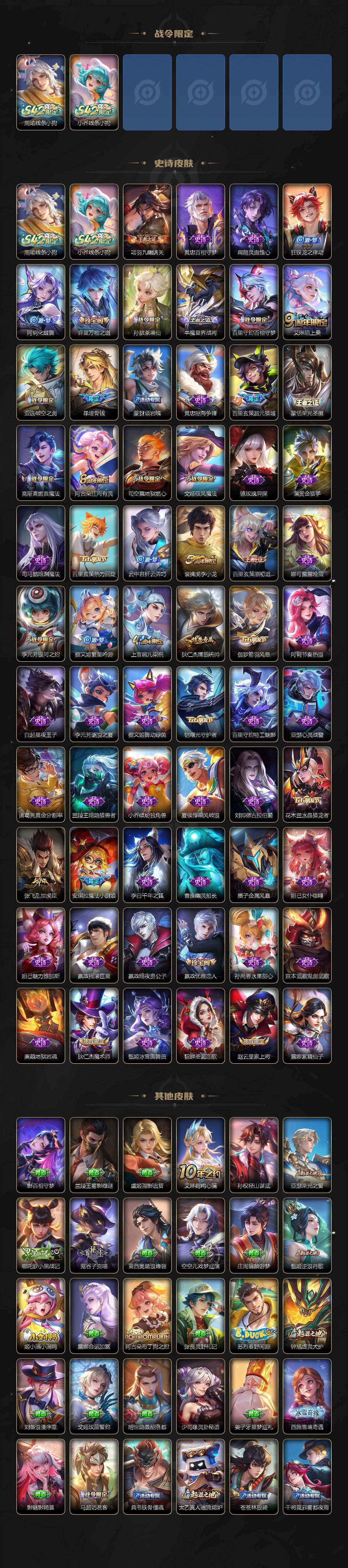 WZLX4324539王者荣耀账号详情图3