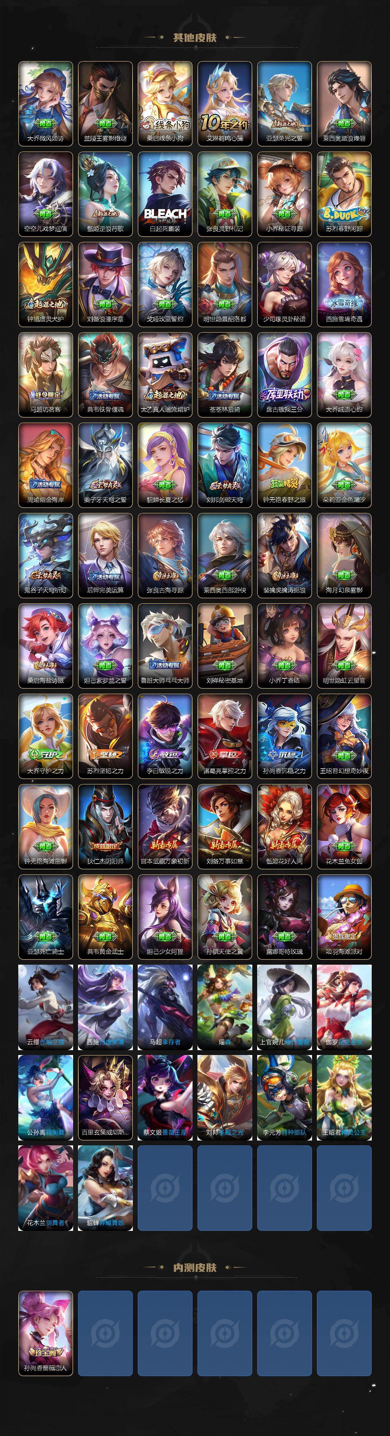 WZLX4324730王者荣耀账号详情图3