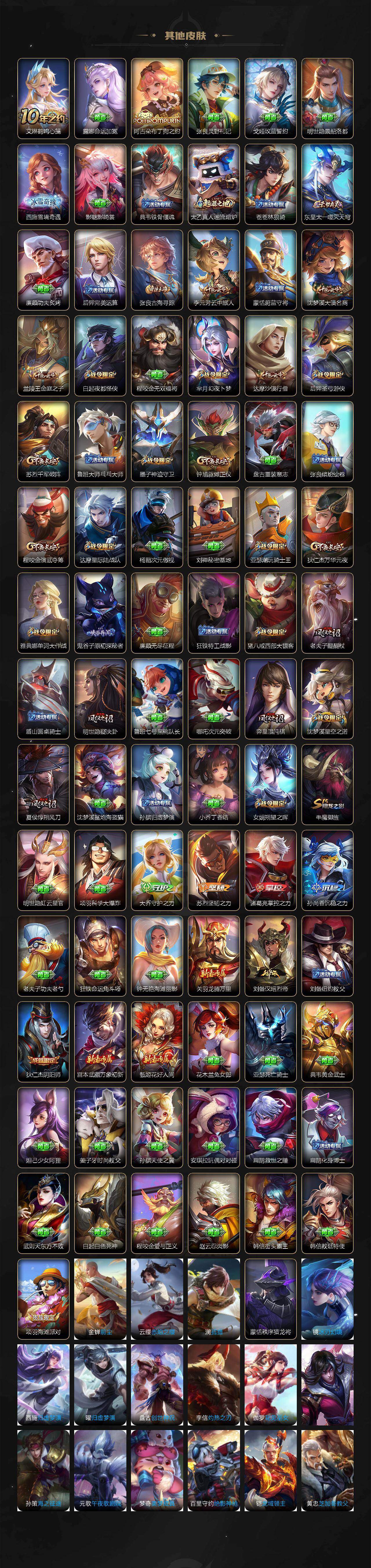 WZLX4325024王者荣耀账号详情图4