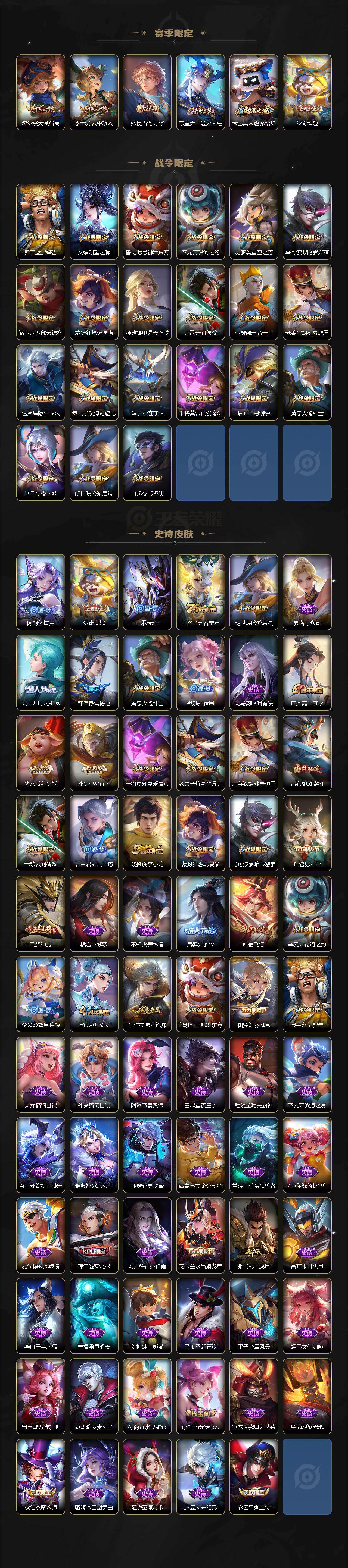 WZLX4325024王者荣耀账号详情图3