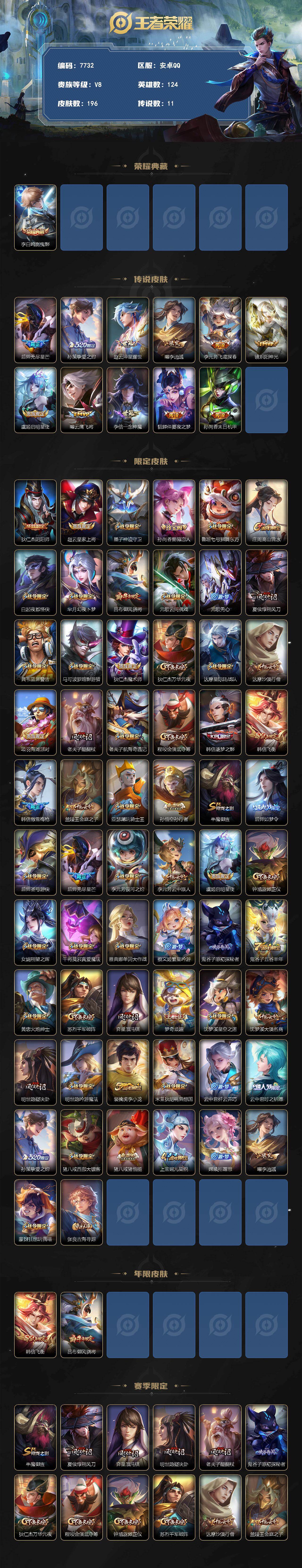 WZLX4325024王者荣耀账号详情图2