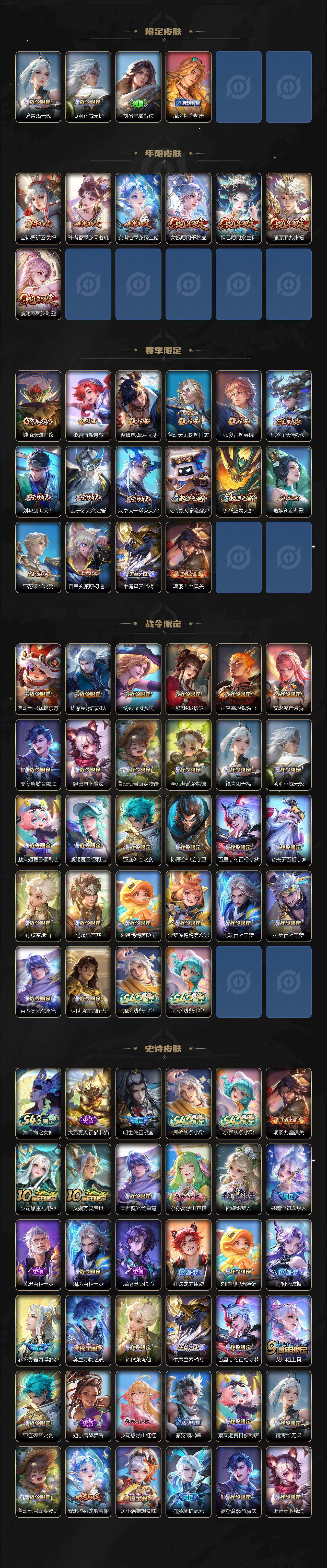 WZLX4325515王者荣耀账号详情图3