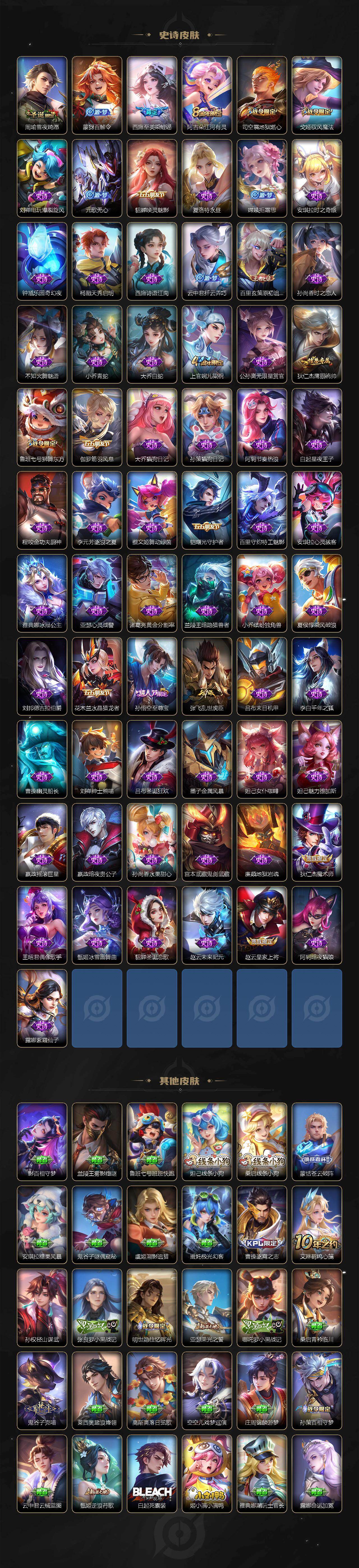 WZLX4325515王者荣耀账号详情图4