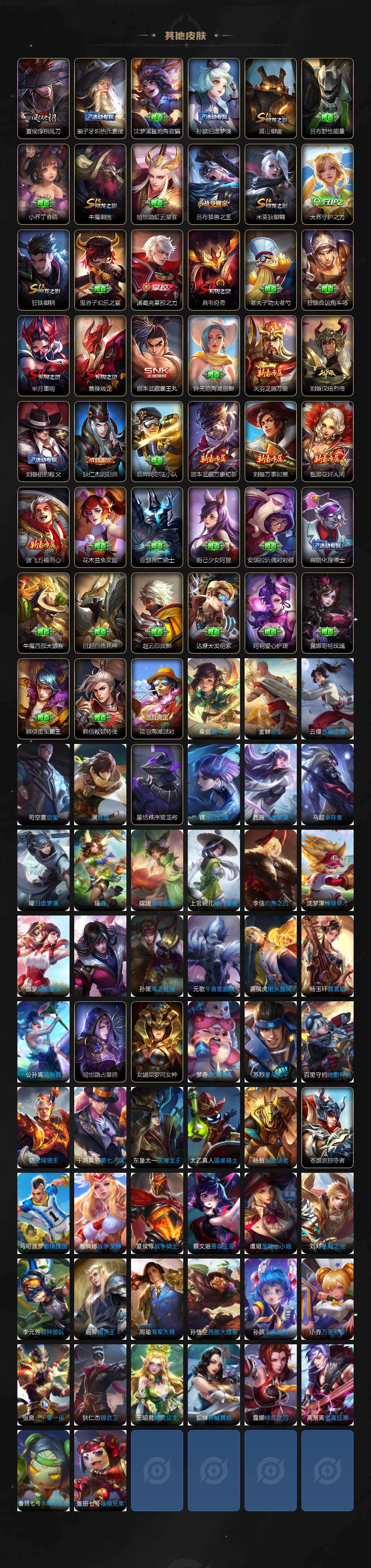 WZEY4325712王者荣耀账号详情图4