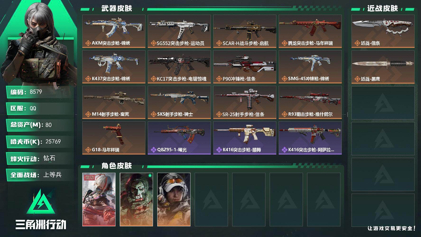 三角洲行动账号QQ总资产80M/哈夫币2576万/传说近战数1/传说枪皮数13/战场等级27/行动等级60/安全箱等时效性道具以游戏内数据为准，详情请看图/骇爪-维什戴尔/红狼-电锯惊魂/露娜-金牌射手/近战-信条/近