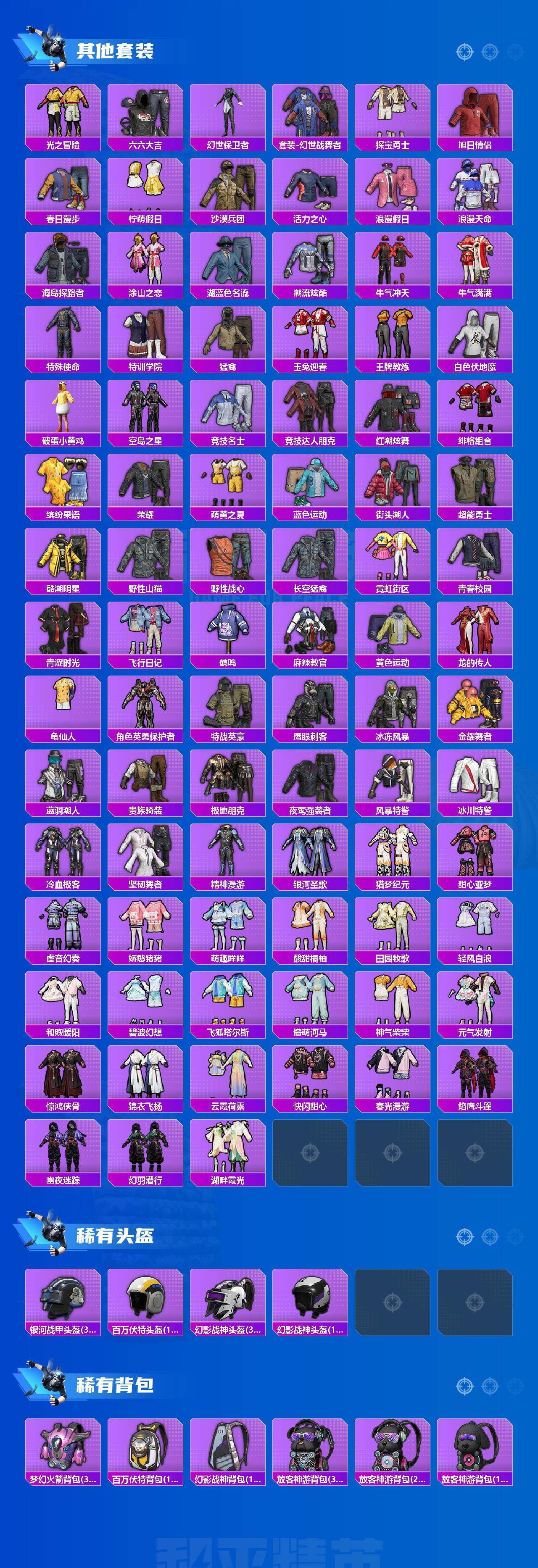 HPJZ4195244和平精英账号详情图4