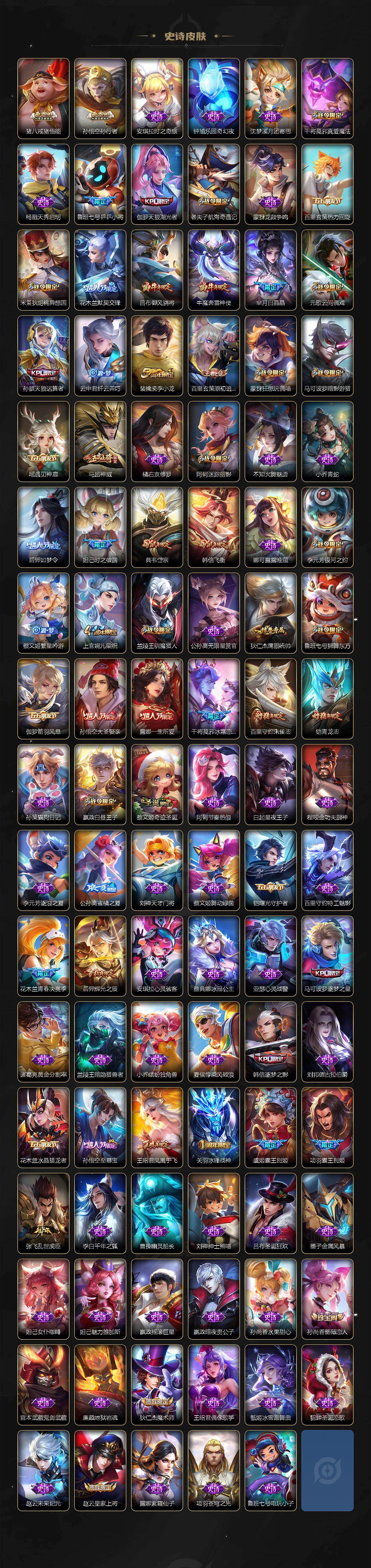 WZLX4327306王者荣耀账号详情图5