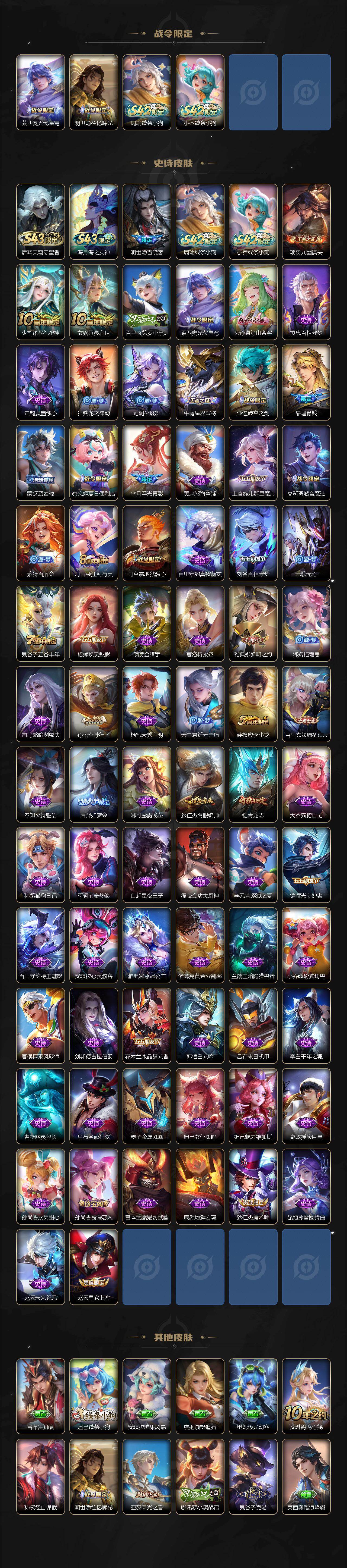 WZLX4325914王者荣耀账号详情图3