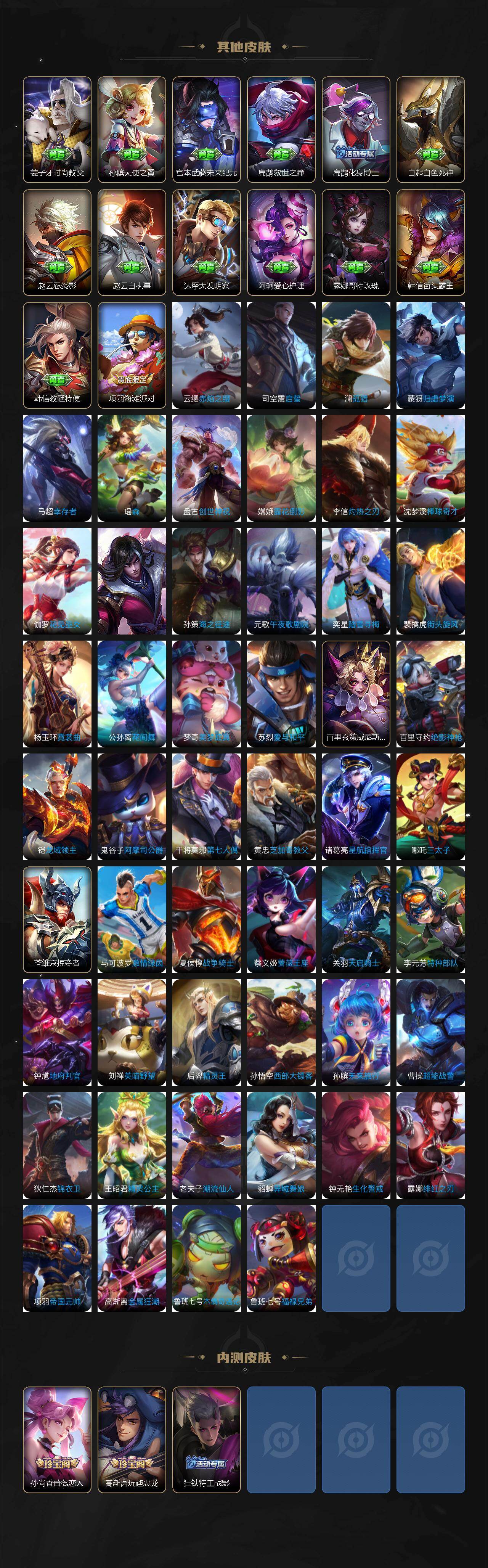 WZEY4326128王者荣耀账号详情图4