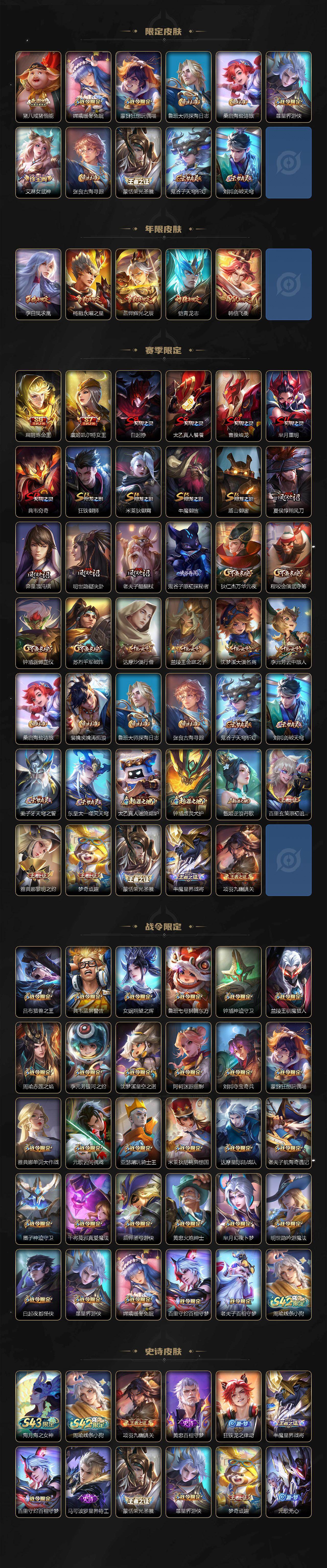 WZLX4325936王者荣耀账号详情图3