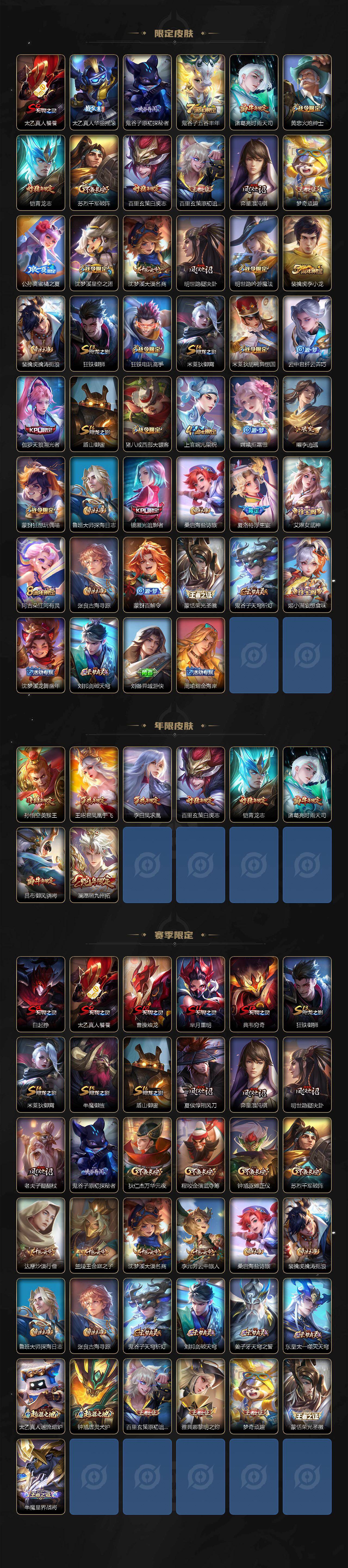 WZEY4352512王者荣耀账号详情图3