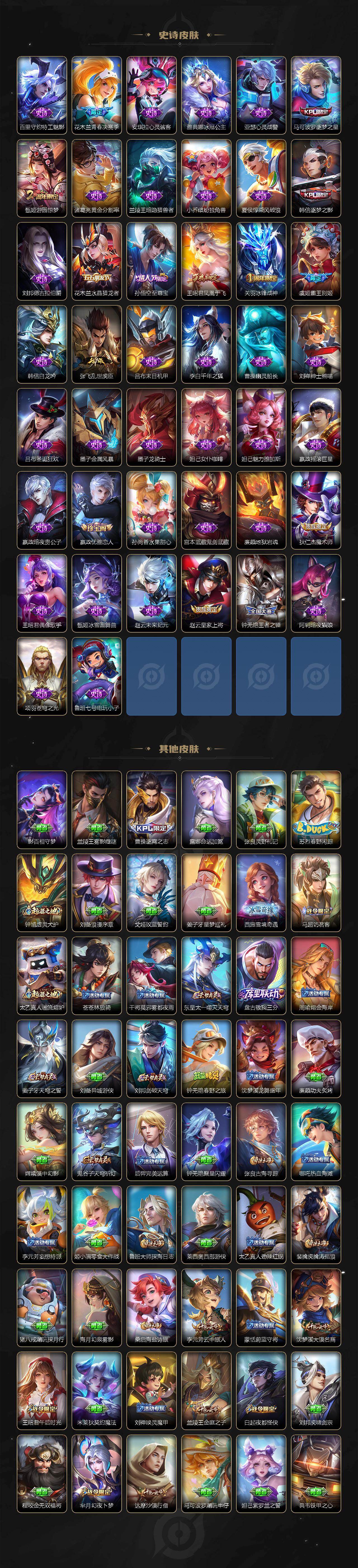 WZEY4352512王者荣耀账号详情图5