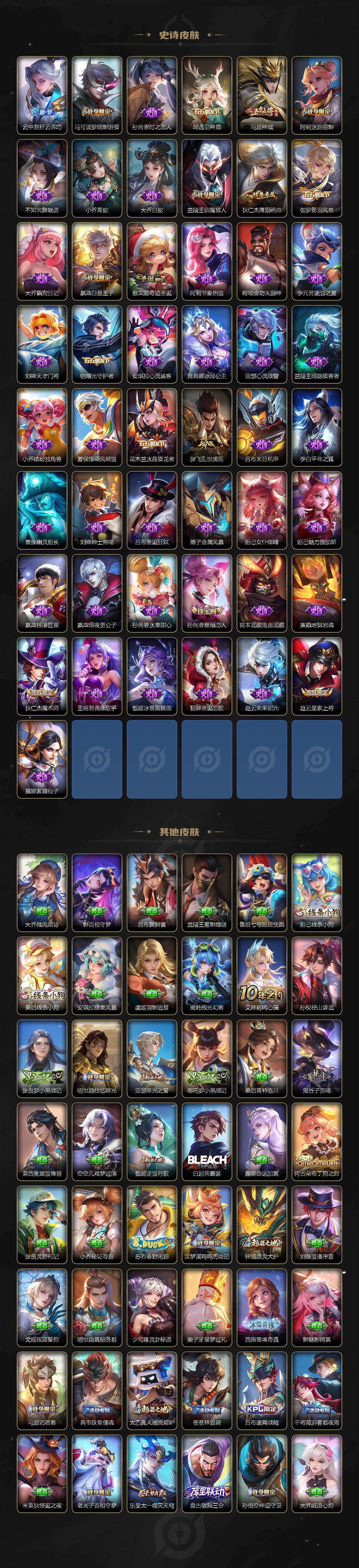 WZEY4351351王者荣耀账号详情图5