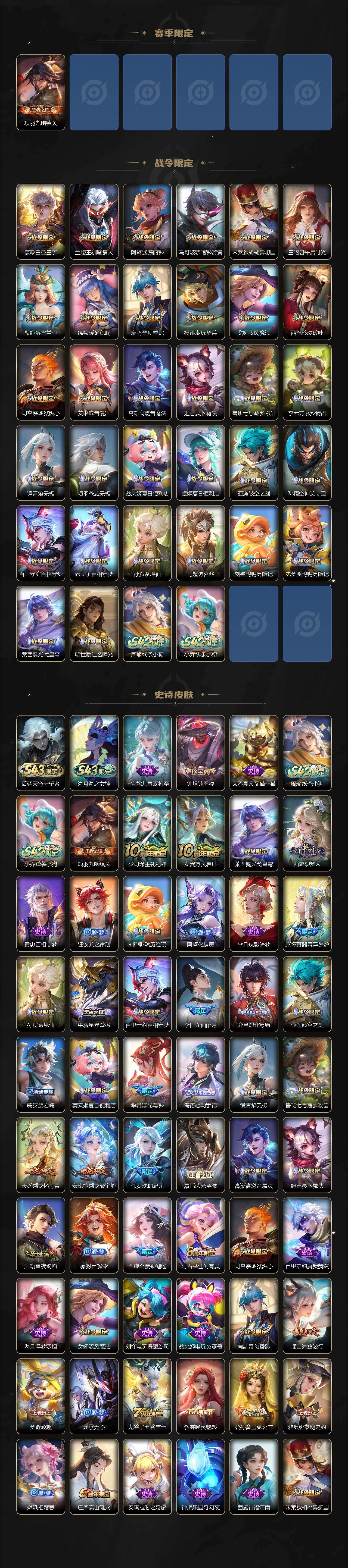 WZEY4351351王者荣耀账号详情图4